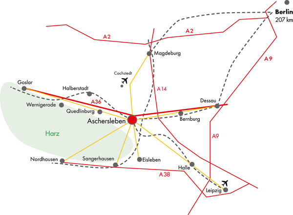 Bild vergrößern: Grafik zur geopolitischen Lage von Aschersleben samt Verkehrsanbindung