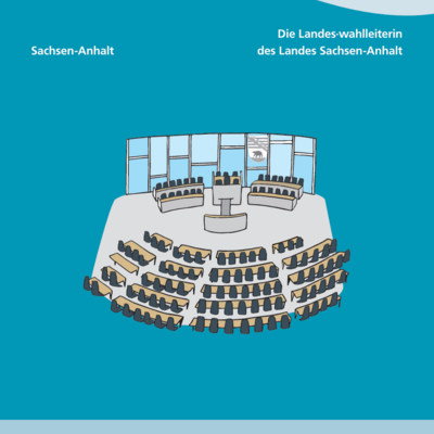Magazin zur Landtagswahl in Leichter Sprache